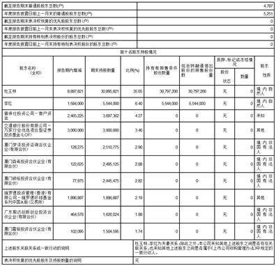 welcome皇冠注册_广州中望龙腾软件股份有限公司 第五届董事会第二十六次会议决议公告