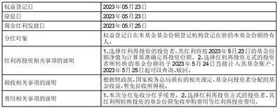 皇冠信用网代理申条件_鹏华基金管理有限公司关于鹏华丰茂债券型证券投资基金基金份额持有人大会表决结果暨决议生效的公告