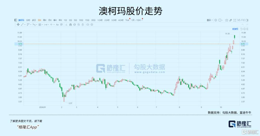 皇冠信用网开号_大事临近皇冠信用网开号！A股又不淡定了？