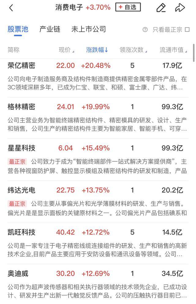 皇冠信用出租代理_午报创业板指飙涨4%！大金融、科技联袂爆发皇冠信用出租代理，两市百余股涨超10%