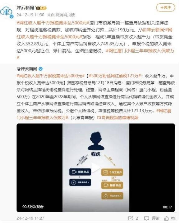 皇冠信用网注册网址_网红收入超千万报税竟未达5000元