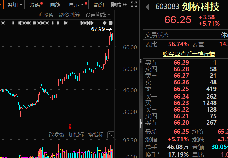 皇冠代理联系方式
_A股科技龙头!601138皇冠代理联系方式
,透露英伟达AI芯片大消息