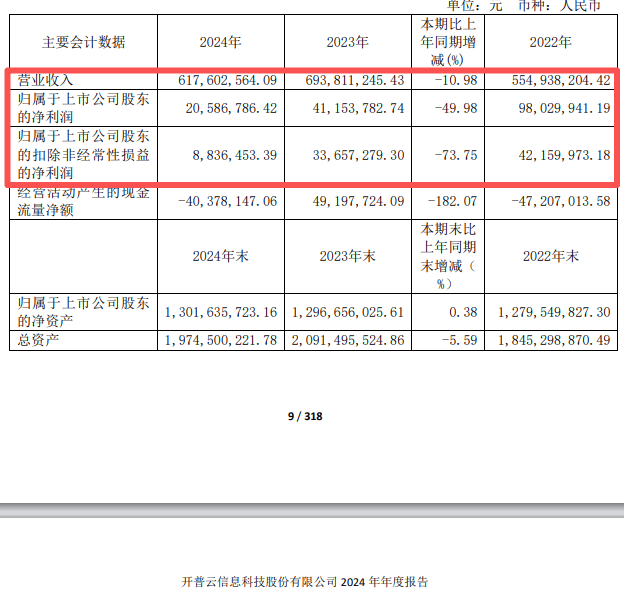 皇冠信用網会员注册网址
_688228皇冠信用網会员注册网址
,重大资产重组