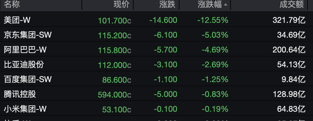 塔特vs尖竹汶府
_半导体板块塔特vs尖竹汶府
,集体拉升