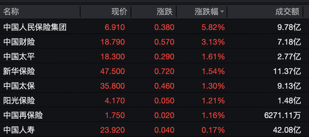 塔特vs尖竹汶府
_半导体板块塔特vs尖竹汶府
,集体拉升