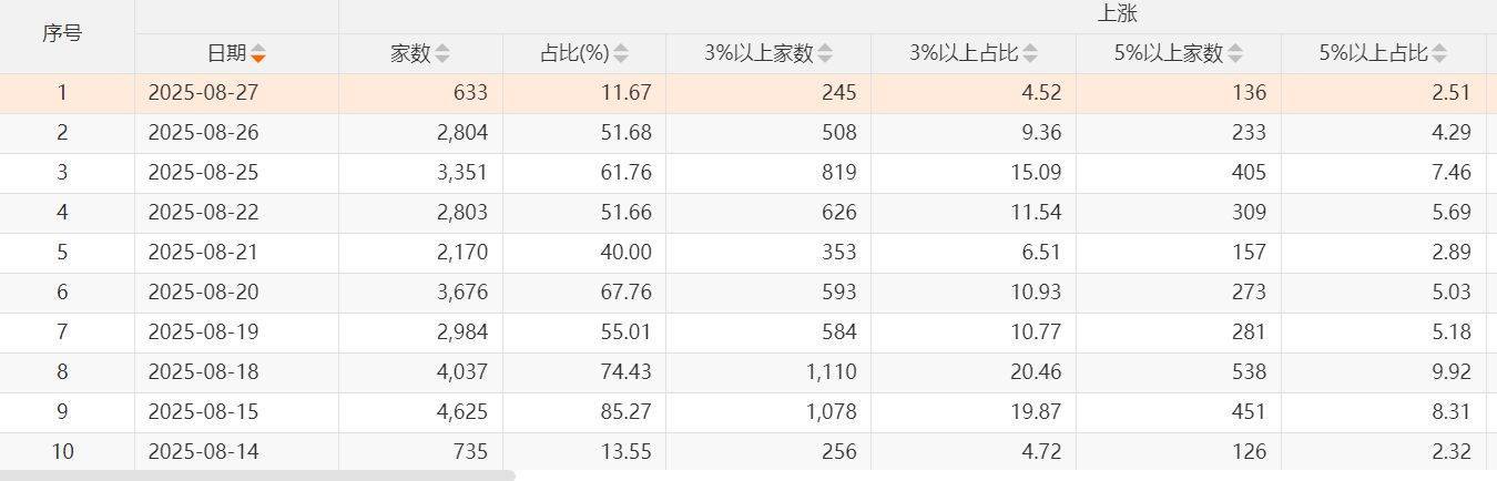 吉隆坡市vs皇家警察足球俱乐部.
_寒武纪超过1500元了吉隆坡市vs皇家警察足球俱乐部.
，但为何绝大部分投资者觉得赚钱难？