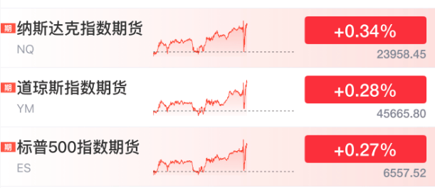 刚刚!美联储ag hga050.com,降息大消息 | ag hga050.com