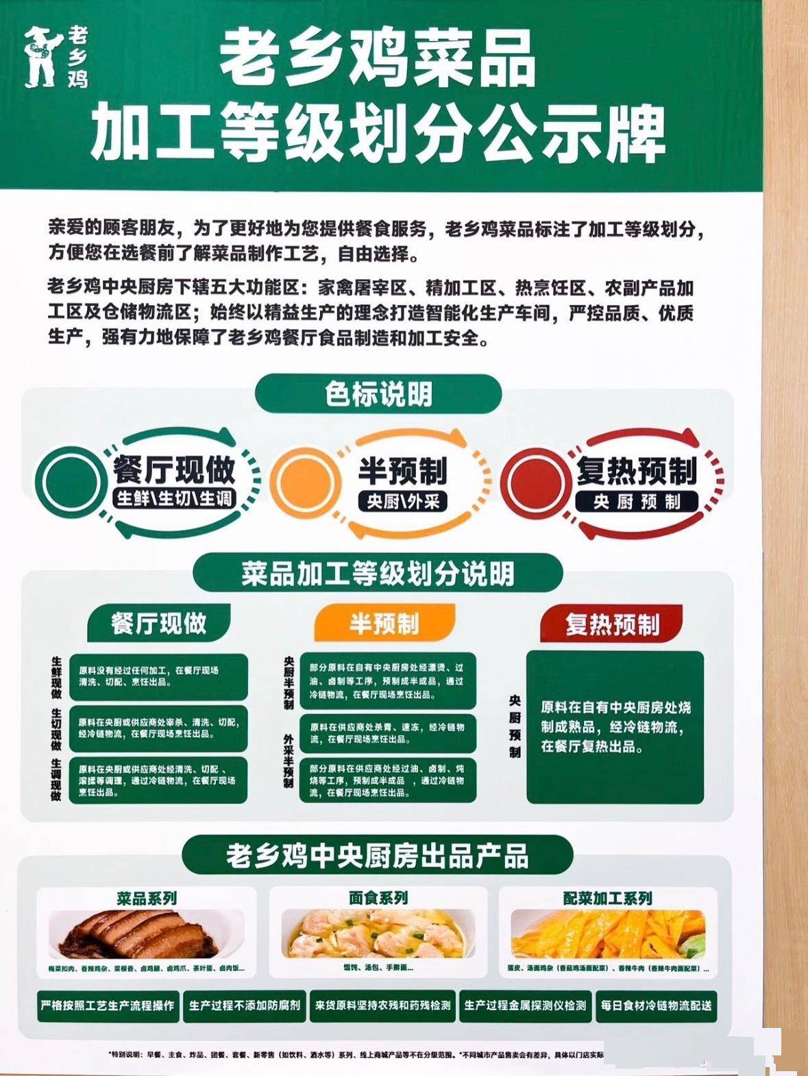 意大利甲组联赛 | 罗永浩点名赞扬老乡鸡“预制菜标注清楚”意大利甲组联赛,老乡鸡客服:我们仅有2道全预制菜,所有菜品都可溯源
