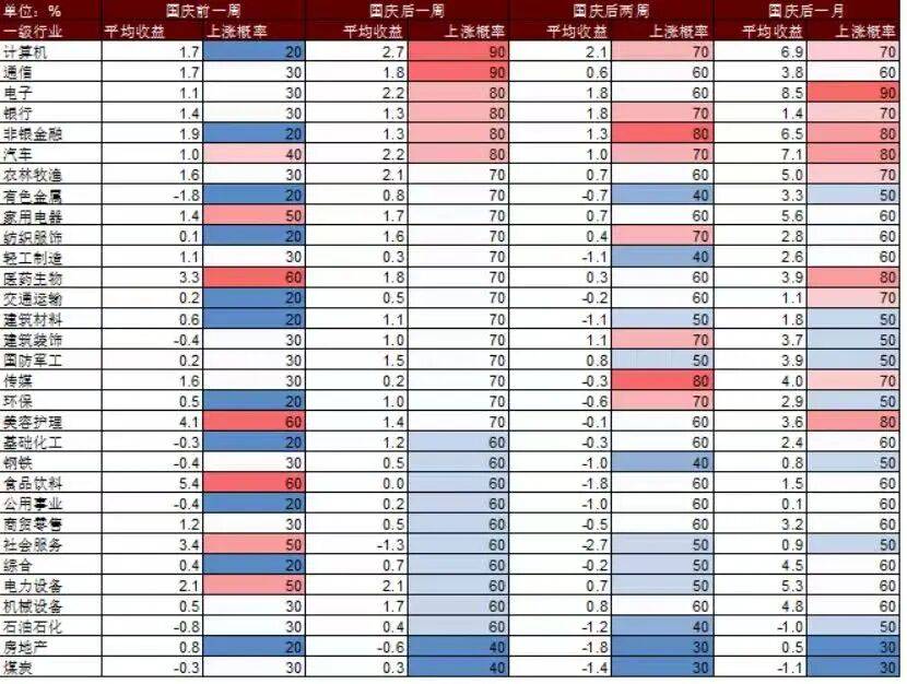如何申请皇冠代理_央行如何申请皇冠代理,积极信号!A股,最新研判来了