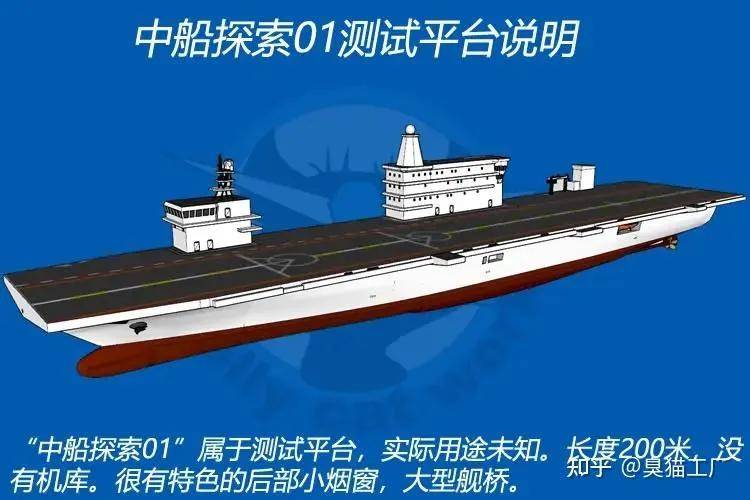 皇冠信用网会员开户申请
_官泄皇冠信用网会员开户申请
!国产某无人机航母已悄悄服役!中国航母数量已不可查?