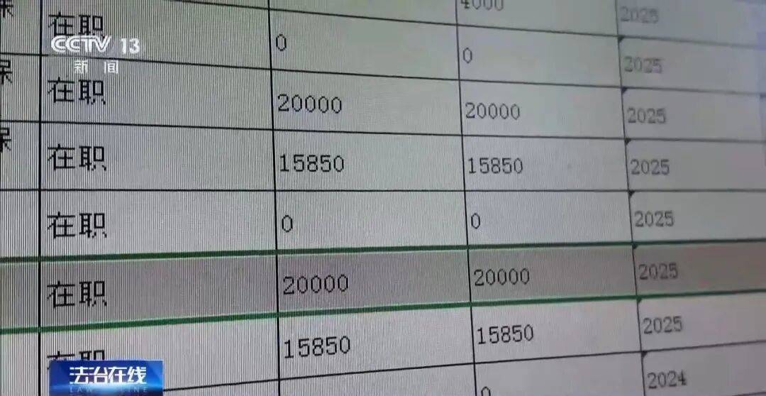 皇冠足球管理平台出租_公司15人皇冠足球管理平台出租，13名女员工集中生育，“老板”被抓